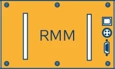 Rugged Memory Module: highly protected memory module